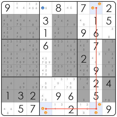 sudoku x wing technique
